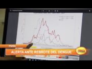 Piura: Alerta ante rebrote del dengue