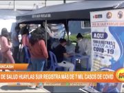Áncash: Red de Salud Huaylas Sur registras más de siete mil casos de covid-19