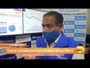 La Libertad: El 95% de los pacientes en UCI no se vacunaron contra la covid-19