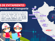 Ministerio de Transportes y Comunicaciones construirá nueve vías de evitamiento en el país