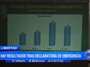 La Libertad: No hay resultados tras declaratoria de emergencia por inseguridad ciudadana