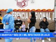 Lambayeque: seis muertos y más de 3000 infectados con covid-19 en julio