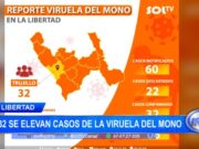 La Libertad: a 32 se elevan casos de la Viruela del Mono