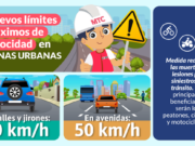 ¡Atención, conductor! No respetar los nuevos límites de velocidad se multa hasta con s/2 300