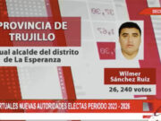 Ellos son los virtuales alcaldes distritales de Trujillo