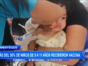 Lambayeque: más del 50% de niños de 5 a 11 años recibieron vacuna