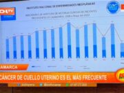 Perú: Las noticias más importantes en el norte de país