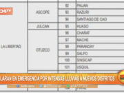 Declaran en emergencia por intensas lluvias a nuevos distritos