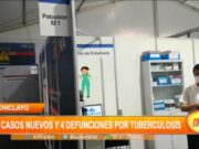 Chiclayo: 29 casos nuevos y 4 defunciones por tuberculosis
