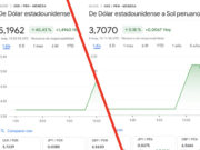 Dólar a Sol: Google se equivoca y alarma a peruanos