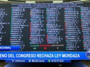 Congreso Peruano Rechaza Controversial ‘Ley Mordaza’ en Segunda Votación