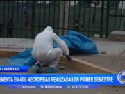 Aumento del 45% en Necropsias Revela Creciente Criminalidad en Trujillo