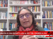 Patricia Zárate, jefa del área de Estudios de Opinión del IPE: “Quienes ejercen el poder son un riesgo al sistema democrático”