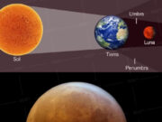 Eclipse lunar iluminará el cielo la madrugada de este 14 de marzo
