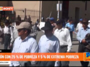 Áncash con 25 % de pobreza y 5 % de extrema pobreza