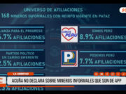 La Libertad: Acuña evita hablar sobre mineros informales de APP