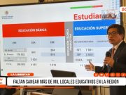 La Libertad: Más de mil locales educativos siguen sin saneamiento