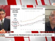 “Desde 2023 con el gobierno de Boluarte, el gasto en personal se disparó. La Libertad recibió mucho más presupuesto, pero el 63% se destinó a burocracia. Eso responde a móviles clientelares y no necesariamente al cierre de brechas”: Exministro de Economía y director ejecutivo de Videnza Instituto, Luis Miguel Castilla