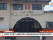 Cajamarca: Infraestructura educativa supera su vida útil