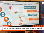 La Libertad: más de 1600 casos de tuberculosis en 2025