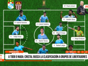 Deporte: Sporting Cristal busca clasificar a grupos de Libertadores