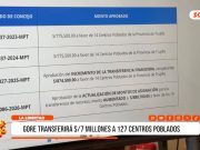 La Libertad: GORE transferirá S/7 millones a 127 centros poblados