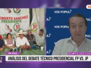 «A nivel programático hay una posición que permite un crecimiento económico y del bienestar, mientras la otra plantea un estatismo con subida de impuestos»: Luis Benavente, analista político