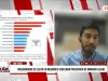 Economista senior del Instituto Peruano de Economía, Gonzalo Manrique: “Exportamos más de once mil millones de dólares de oro ilegal. Es prácticamente lo mismo que se exporta de oro legal”