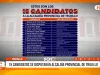 Trujillo: 15 candidatos se disputarán alcaldía provincial