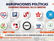 Trujillo: 10 candidatos buscan llegar al Gobierno Regional La Libertad