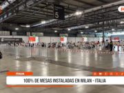 Segunda vuelta de elecciones 2026: votación se realiza con total normalidad en Milán – Italia