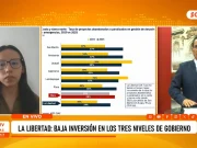 La Libertad registra baja ejecución de inversión pública y acumula proyectos paralizados