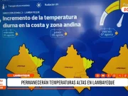 Lambayeque: permanecerán temperaturas altas en la región