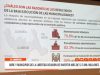 La Libertad: GORE y municipios ejecutan menos del 35 % de su inversión