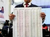 Lima: ONPE define ubicación de partidos en cédula electoral