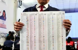 Lima: ONPE define ubicación de partidos en cédula electoral